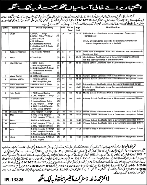 Health Department Toba Tek Singh Jobs November 2016 Ward Servants, Drivers, Chowkidar & Others Latest