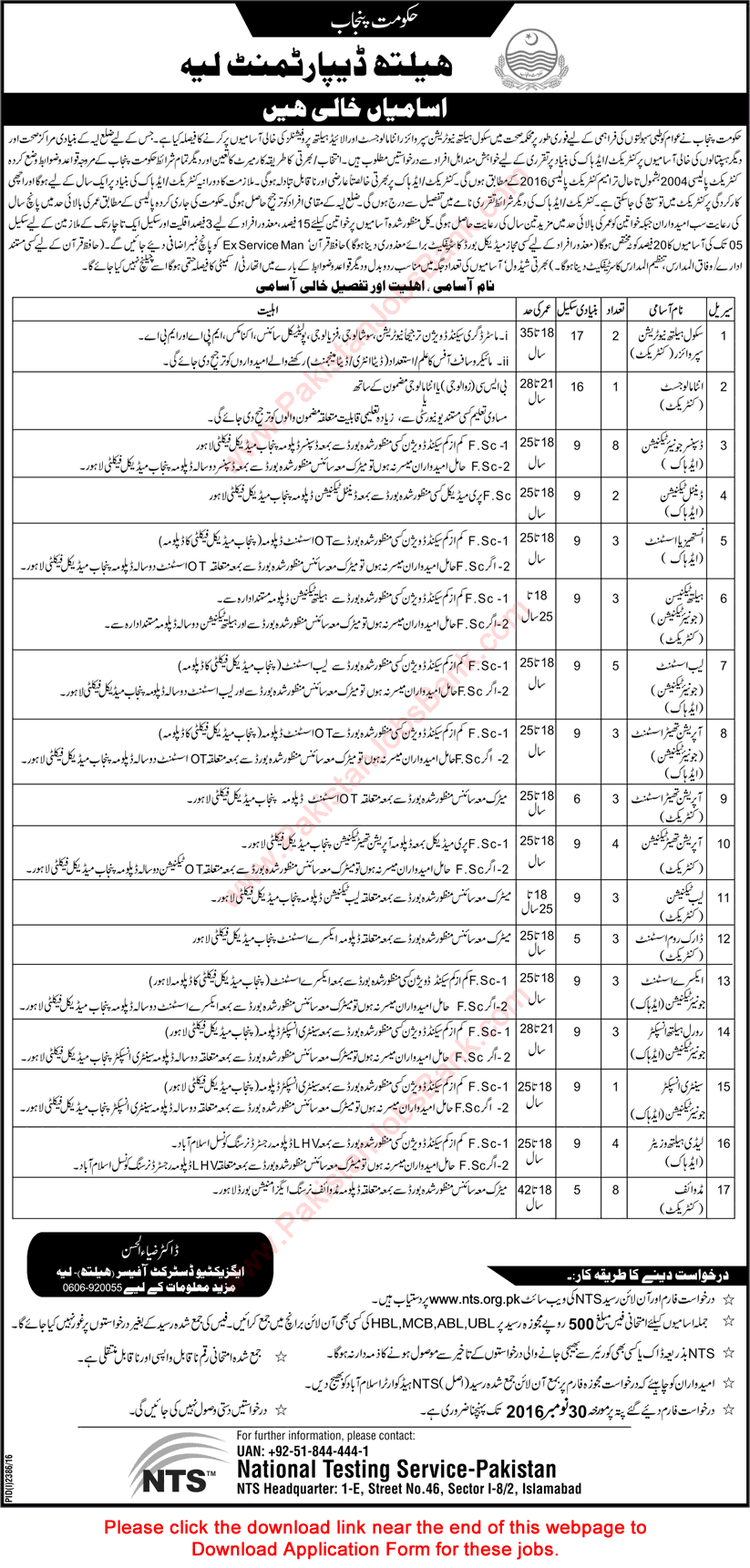 Health Department Layyah Jobs November 2016 NTS Application Form Medical Technicians & Others Latest
