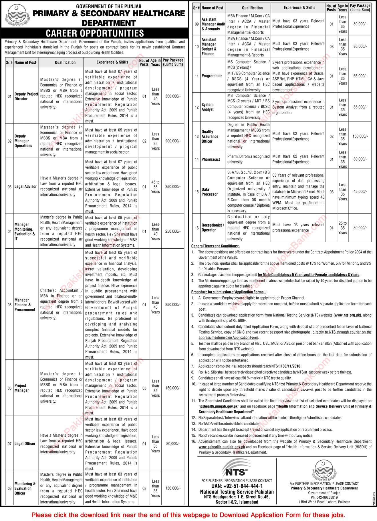 Primary and Secondary Healthcare Department Punjab Jobs November 2016 NTS Application Form Latest