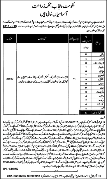 Supervisor Jobs in Agriculture Department Punjab November 2016 Latest