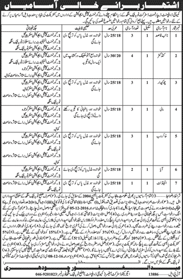 Community Development Department Toba Tek Singh Jobs 2016 November Naib Qasid, Conductors & Others Latest