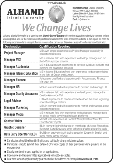 Alhamd Islamic University Islamabad Jobs 2016 November Managers, DEO, Graphic Designer & Others Latest