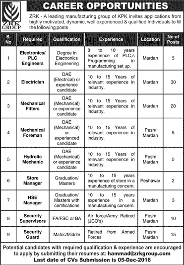 ZRK Group Mardan / Peshawar Jobs 2016 November Electricians, Mechanical Fitters & Others Latest