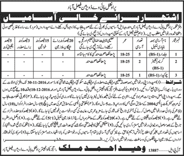 Provincial Highway Division Faisalabad Jobs 2016 November Baildar, Cleaner & Chowkidar Latest