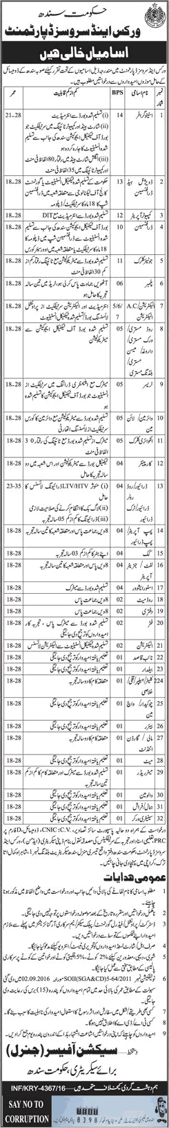 Works and Services Department Sindh Jobs November 2016 Stenographers, Computer Operators, Clerks & Others Latest