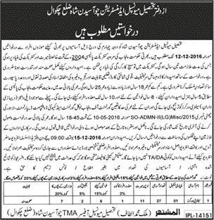 Sanitary Worker Jobs in TMA Choa Saidan Shah Chakwal November 2016 December Latest