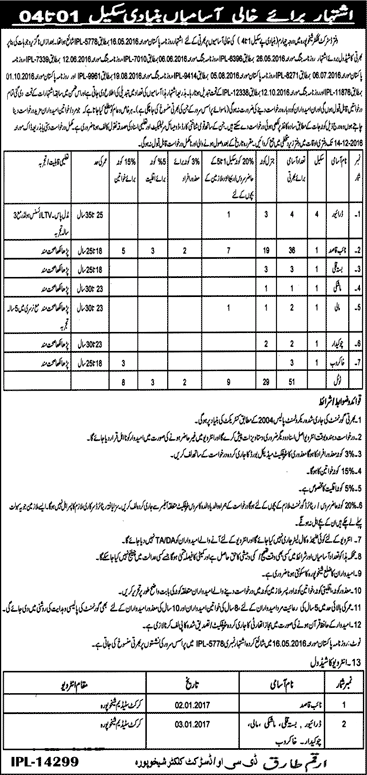 Revenue Department Sheikhupura Jobs December 2016 Naib Qasid, Khakroob, Chowkidar & Others Latest