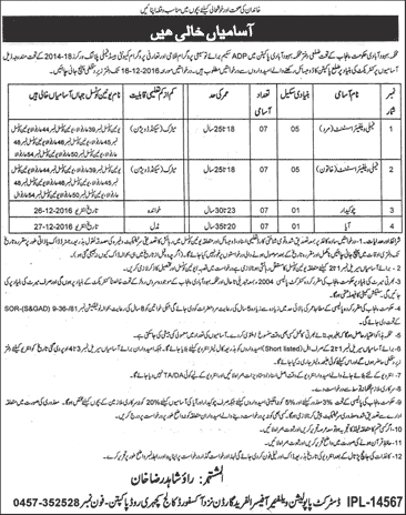 Population Welfare Department Pakpattan Jobs 2016 December Family Welfare Assistants, Chowkidar & Aya Latest