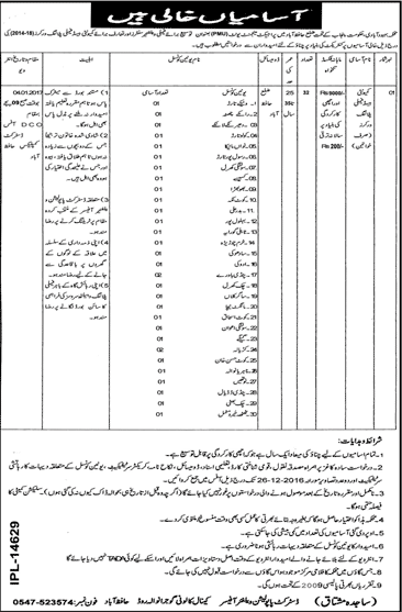 Family Planning Worker Jobs in Population Welfare Department Punjab Hafizabad December2016 Latest