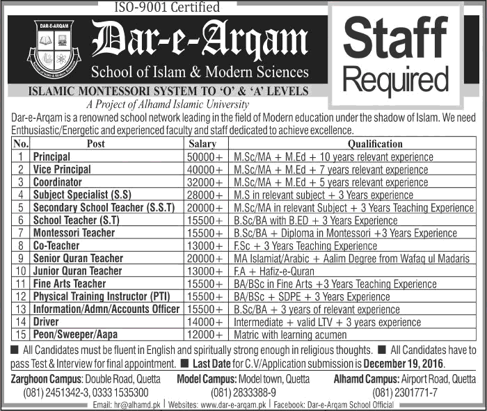 Dar-e-Arqam School of Islam and Modern Sciences Quetta Jobs December 2016 Teachers and Support Staff Latest