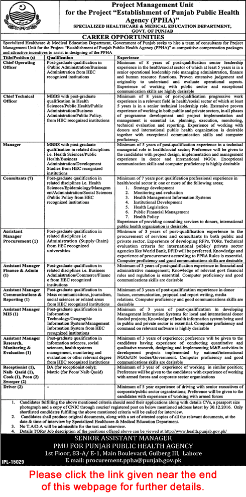 Specialized Healthcare and Medical Education Department Punjab Jobs December 2016 PPHA Latest