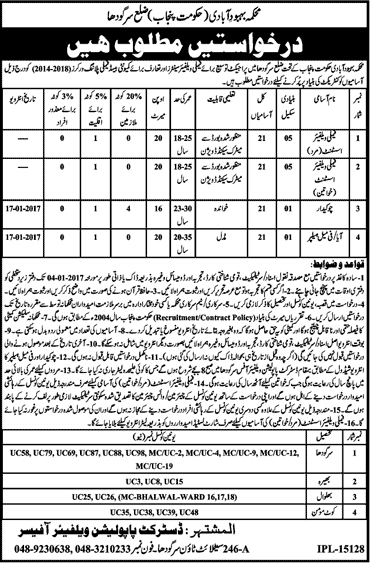 Population Welfare Department Sargodha Jobs December 2016 Family Welfare Assistants, Chowkidar & Aya Latest