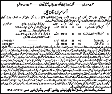 Population Welfare Department Chakwal Jobs December 2016 Family Welfare Assistants & Others Latest