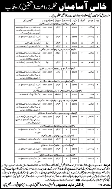 Ayub Agriculture Research Institute Faisalabad Jobs 2016 December 2017 for Disabled Quota Latest