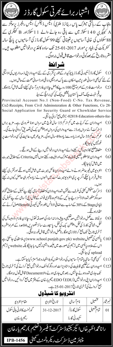 School Security Guard Jobs in Education Department Rahim Yar Khan December 2016 / 2017 Ex/Retired Army Personnel Latest