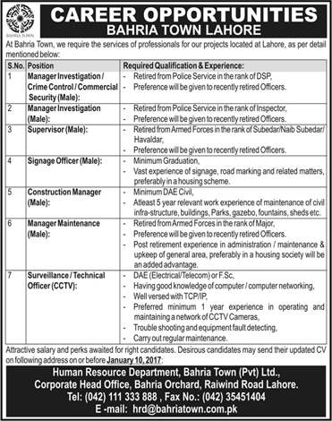 Bahria Town Lahore Jobs 2017 Investigation Managers, Surveillance / Technical Officers & Others Latest