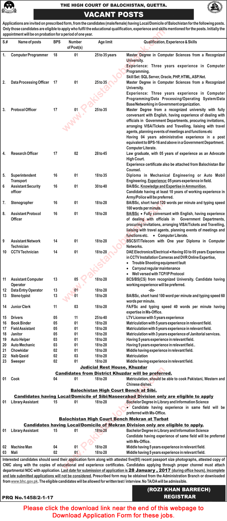 Balochistan High Court Jobs 2017 Application Form Computer Operators, Clerks, Drivers & Others Latest