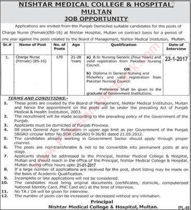 Charge Nurses Jobs in Nishtar Medical College and Hospital Multan 2017 January Latest