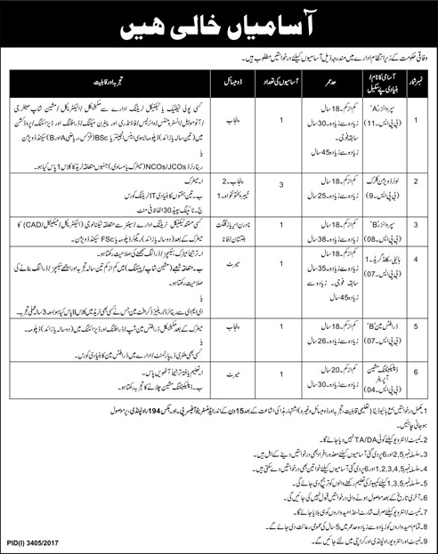 PO Box 194 Rawalpindi Jobs 2017 Federal Government Organizations Latest