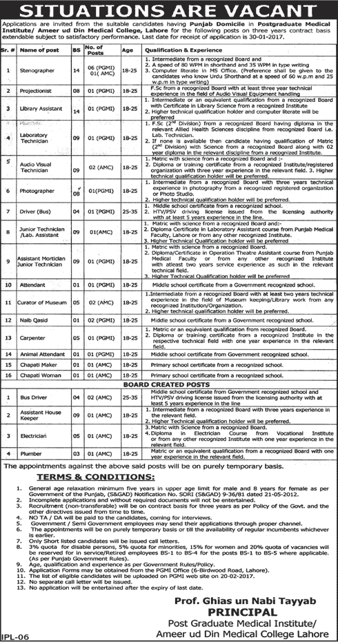 Postgraduate Medical Institute Lahore Jobs 2017 Ameer ud Din Medical College PGMI AMC Latest