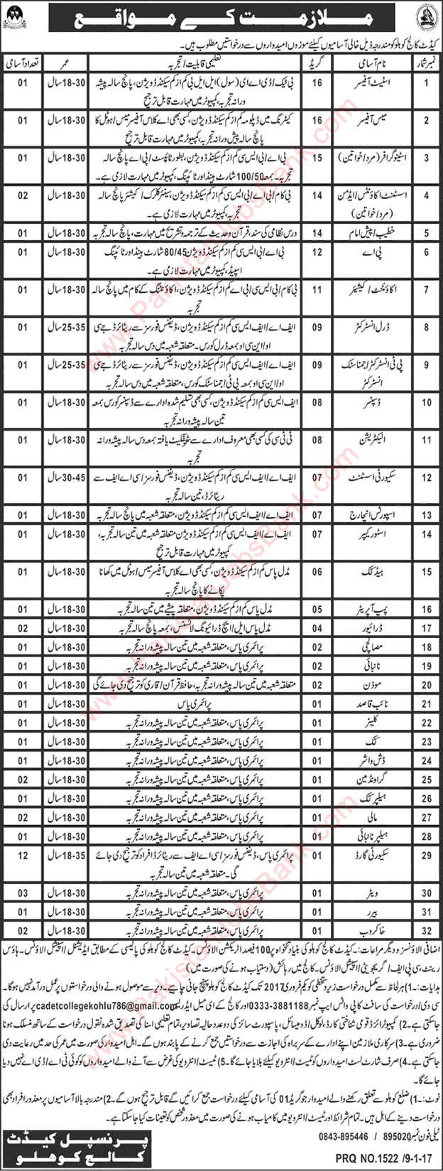 Cadet College Kohlu Jobs 2017 Security Guards, Drivers, Waiters, Khakroob & Others Latest