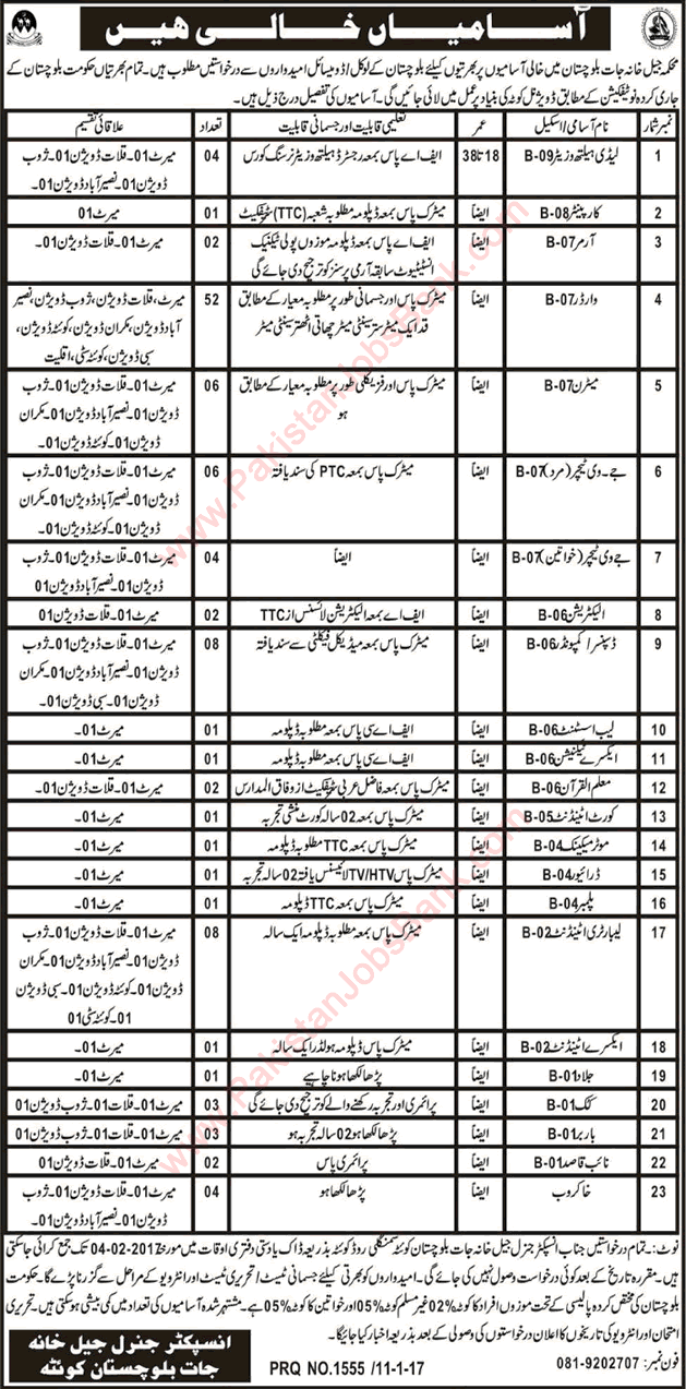 Prison Department Balochistan Jobs 2017 Warders, JV Teachers, Lab Attendants, Dispensers & Others Latest