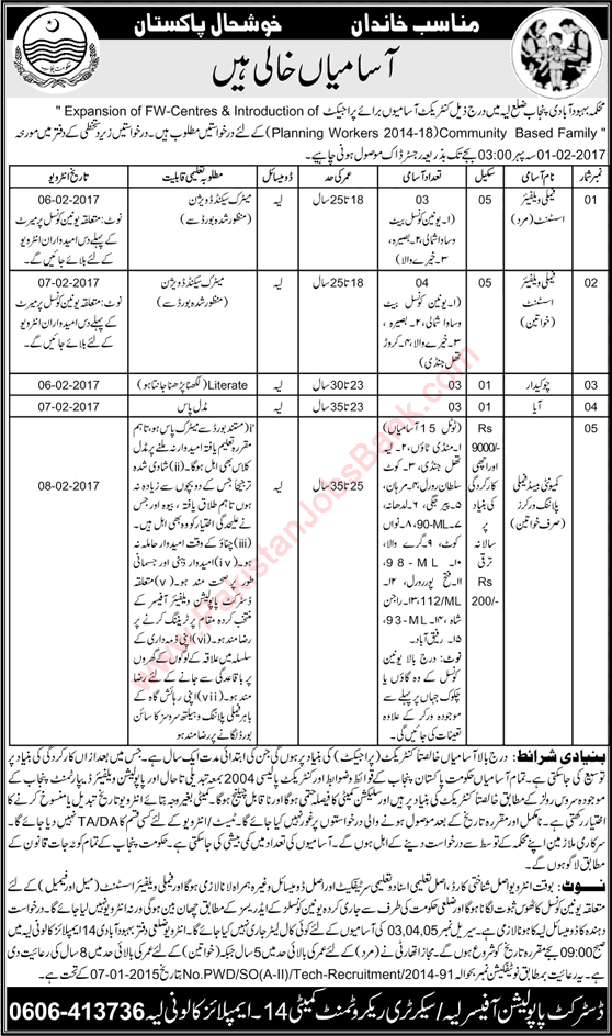 Population Welfare Department Layyah Jobs 2017 Family Planning Workers, Family Welfare Assistants, Chowkidar & Aya Latest