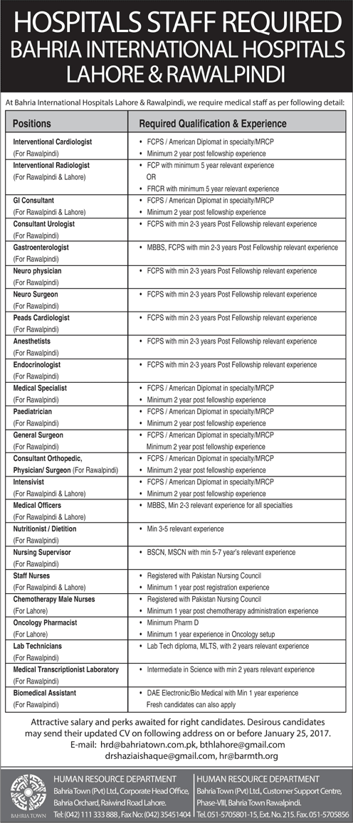 Bahria International Hospitals Lahore / Rawalpindi Jobs 2017 Medical Officers, Specialists Doctors & Others Latest