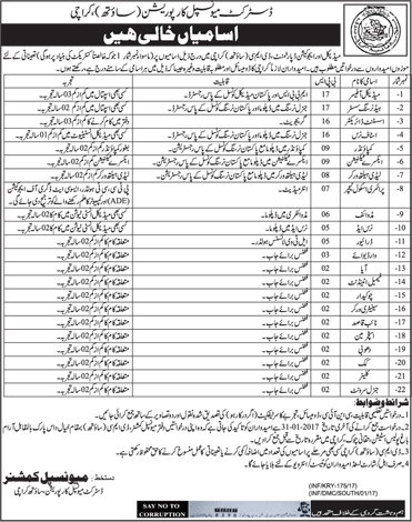 District Municipal Corporation Karachi Jobs 2017 Medical Officers, Nurses, LHW, Ward Boys & Others Latest