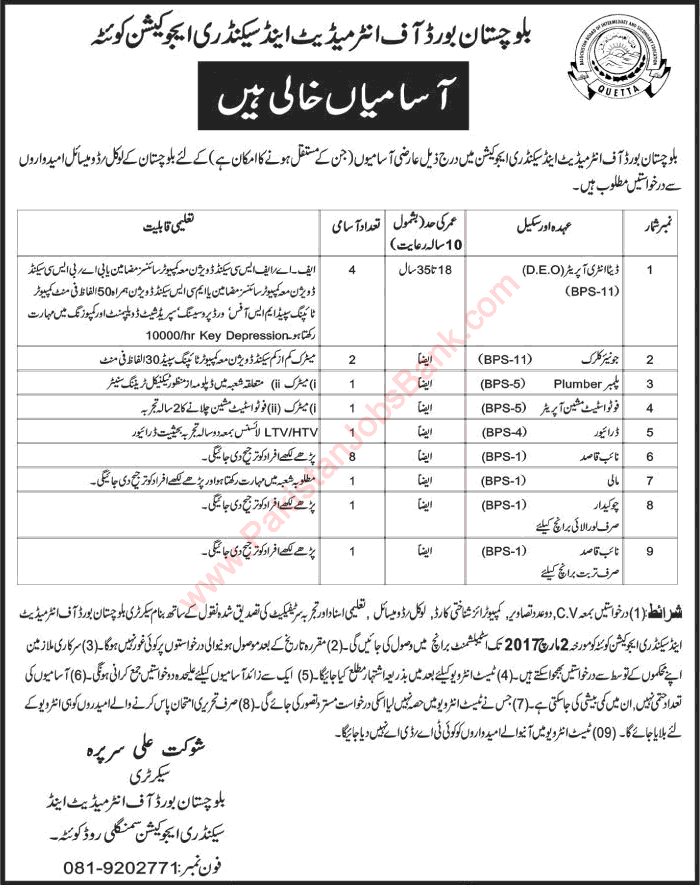 BISE Balochistan Jobs 2017 February Quetta Naib Qasid, Data Entry Operators, Clerks & Others Latest