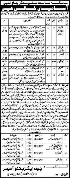 Health Department Mandi Bahauddin Jobs 2017 February Computer Operators, School Health and Nutrition Supervisors & Others Latest