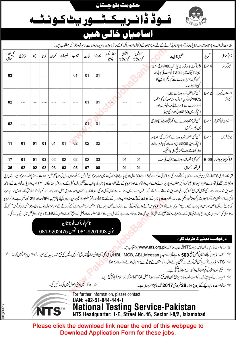 Food Directorate Balochistan Jobs 2017 February NTS Application Form Food Grain Supervisors, Clerks & Others Latest