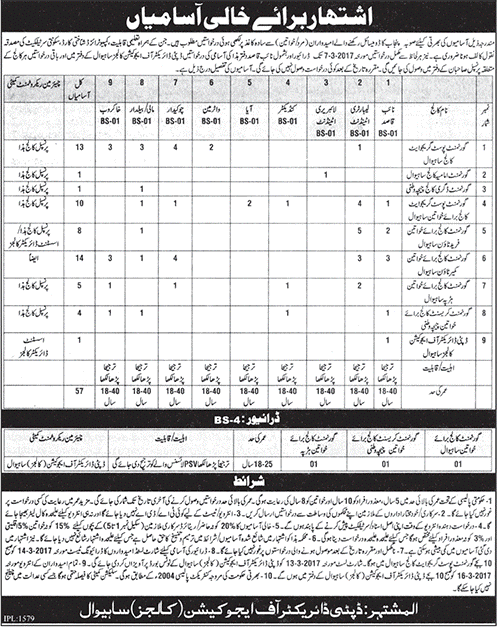 Education Department Sahiwal Jobs 2017 February Lab Attendants, Naib Qasid, Chowkidar & Others latest