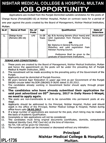 Charge Nurse Jobs in Nishtar Medical College and Hospital Multan February 2017 Latest