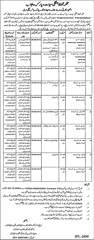 Wildlife Protection Department Punjab Jobs 2017 March Rawalpindi Region Animal Keepers, Baildar & Others Latest