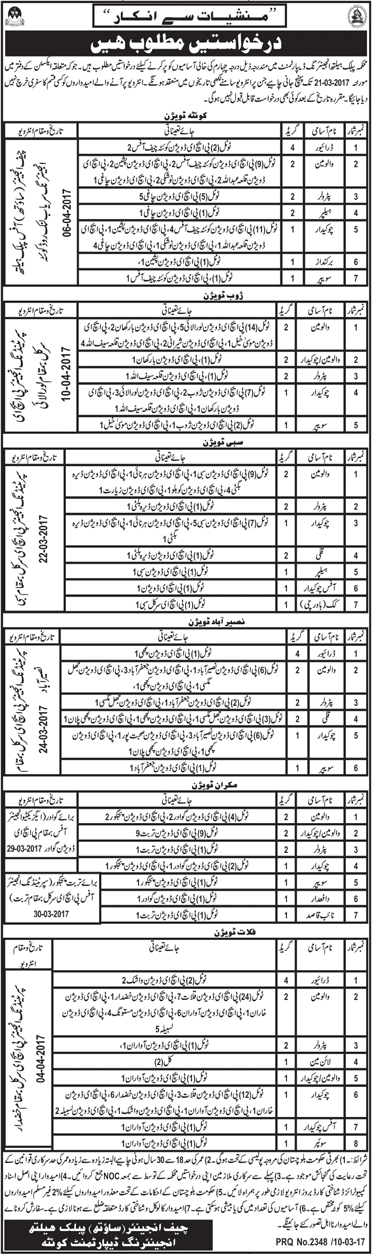 Public Health Engineering Department Balochistan Jobs 2017 March Valve Man, Chowkidar, Patrollers & Others Latest