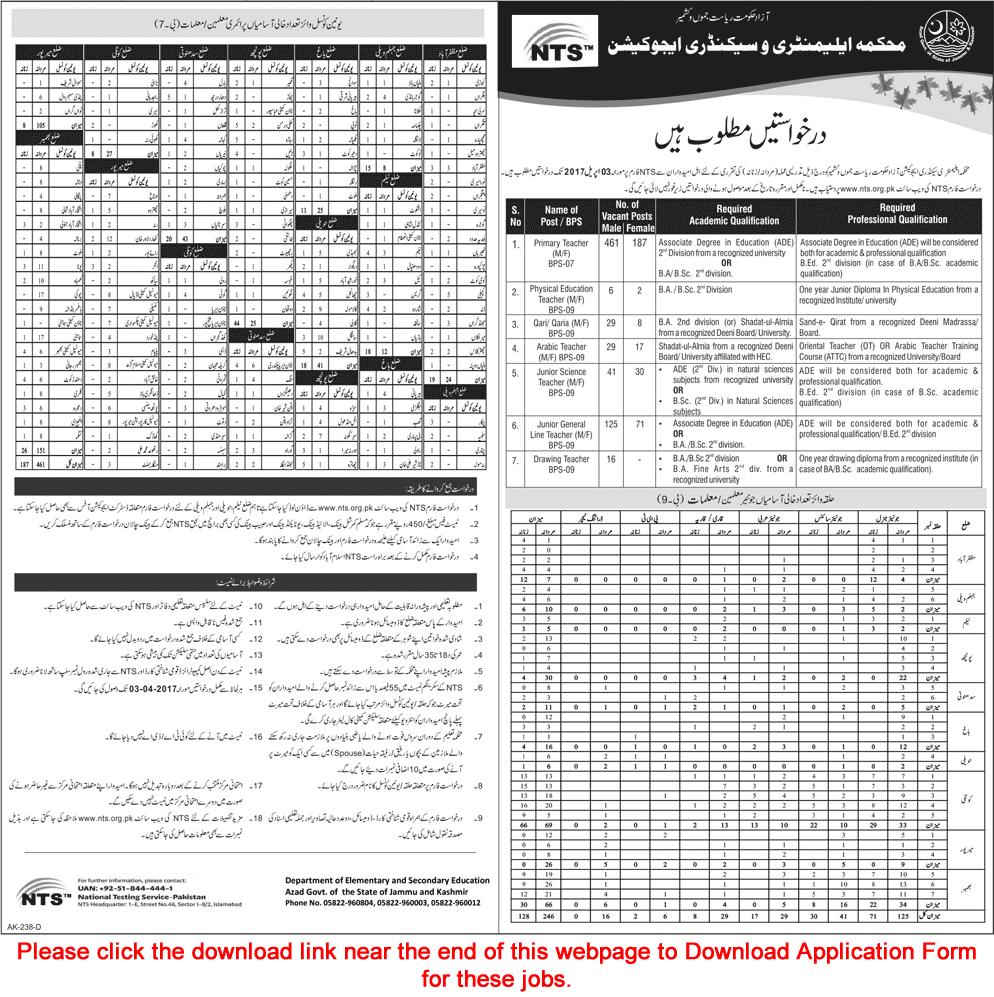 Elementary and Secondary Education Department AJK Jobs 2017 March NTS Application Form Download Latest