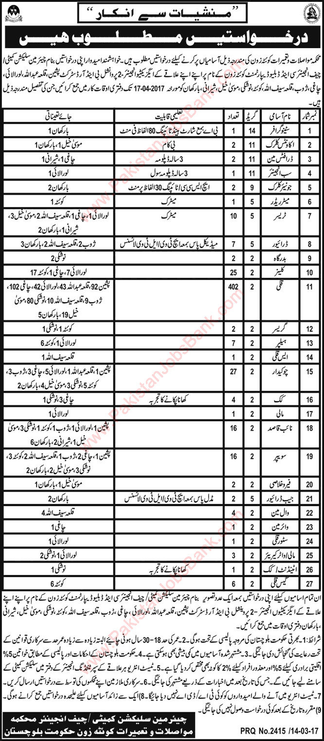 Communication and Works Department Balochistan Jobs 2017 March Coolies, Chowkidar, Naib Qasid & Others Latest