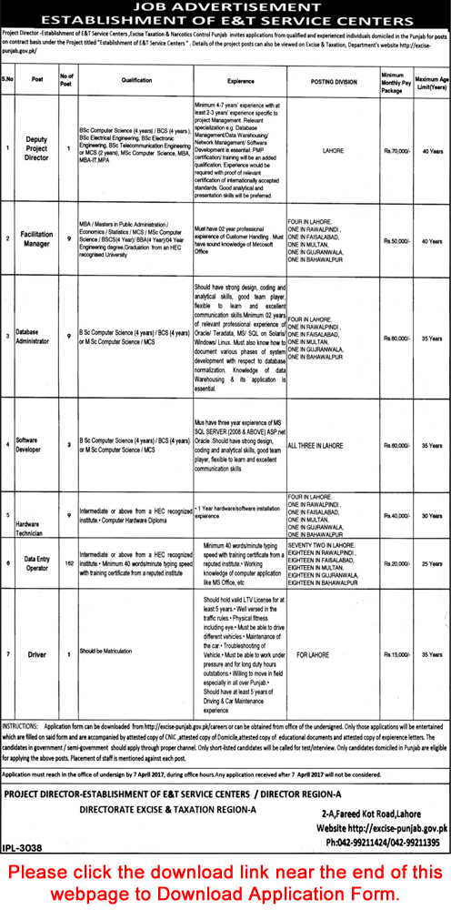 Excise and Taxation Department Punjab Jobs 2017 March Application Form Data Entry Operators & Others Latest