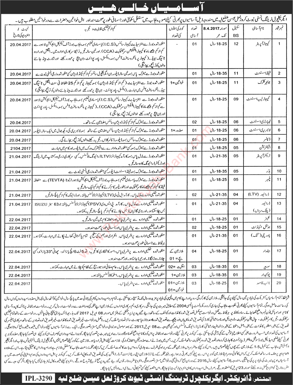 Agricultural Training Institute Karor Lal Esan Layyah Jobs 2017 March Baildar, Naib Qasid, Sweepers & Others Latest