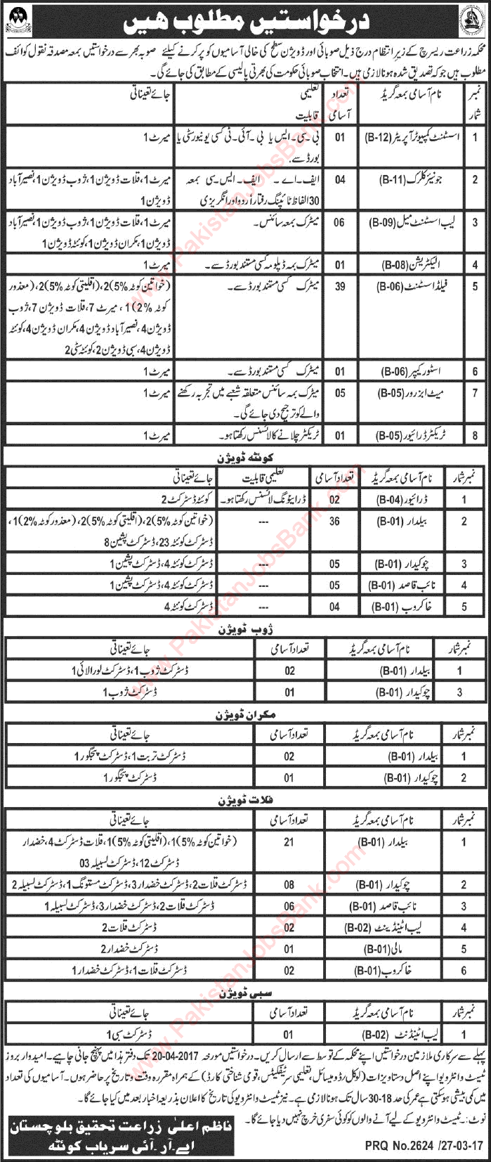 Agriculture Department Balochistan Jobs 2017 March / April Field Assistants, Baildar, Chowkidar & Others Latest