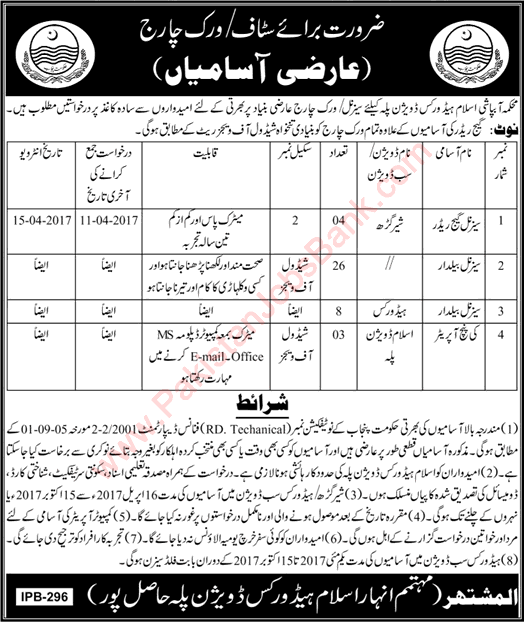 Irrigation Department Hasilpur Jobs 2017 April Baildar & Others at Islam Headworks Division Pala Latest