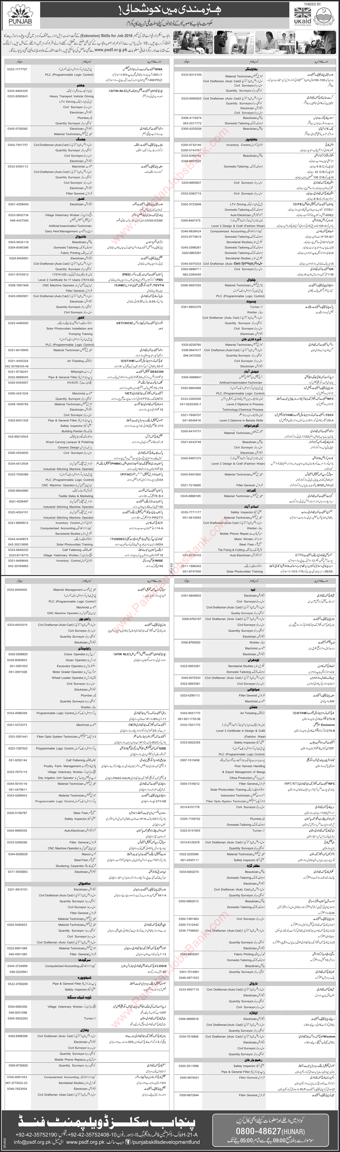 PSDF Free Courses April 2017 Punjab Skills Development Fund Latest / New