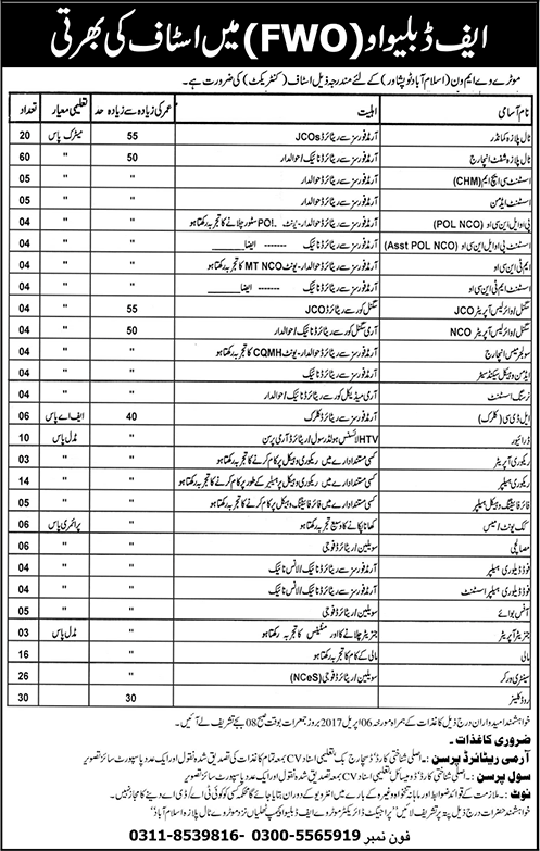 FWO Jobs April 2017 Toll Plaza Shift Incharge, Clerks, Drivers, Sanitary Workers & Others for Motorway M1 Latest