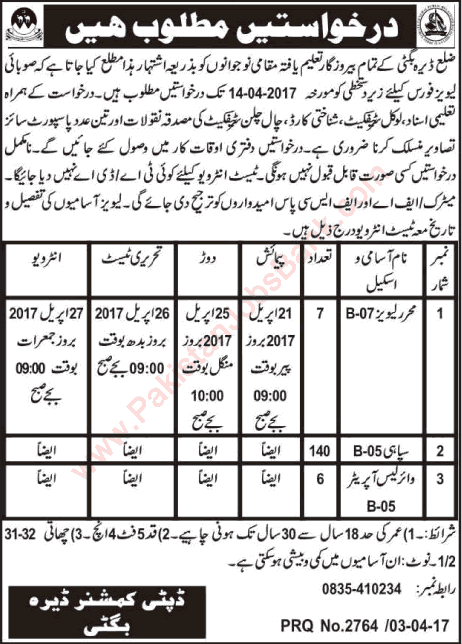 Deputy Commissioner Office Dera Bugti Jobs 2017 April Sipahi, Wireless Operator & Levies Latest