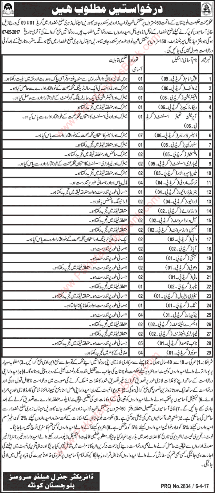 Health Department Balochistan Jobs April 2017 Dispensers / Dressers, Naib Qasid, Chowkidar & Others Latest