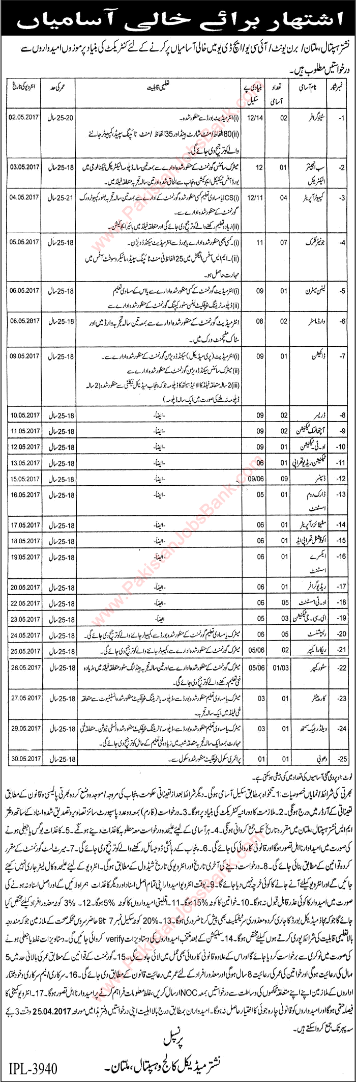 Nishtar Hospital Multan Jobs April 2017 Clerks, Dispensers, Receptionist, Computer Operators & Others Latest