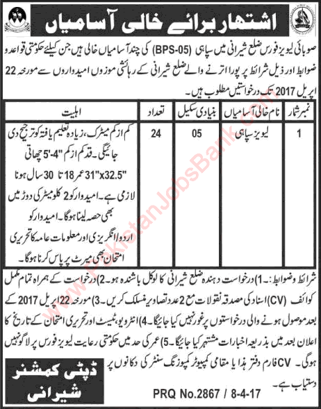 Sipahi Jobs in Levies Force Sherani 2017 April Balochistan Latest