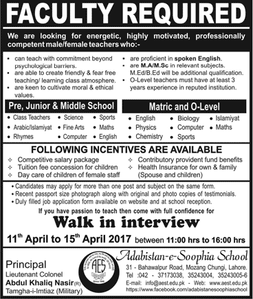 Adabistan-e-Soophia School Lahore Jobs 2017 April Teachers Walk in Interviews Latest