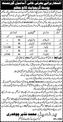 Government Postgraduate College Jhelum Jobs 2017 April Chowkidar, Sanitary Workers & Others Latest